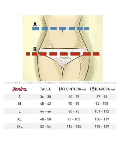 Calça brasilera per a dona Janira